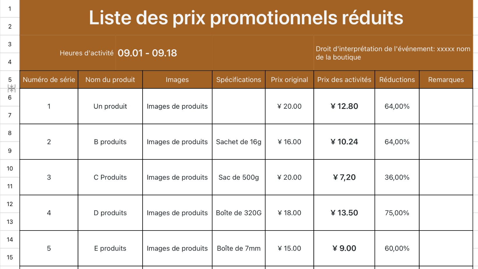 Liste des prix promotionnels réduits